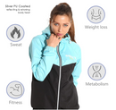 DNRZY F.I.T Sauna Suit for Men and Women Sweat Sauna Jacket Pant Workout Clothes Non Rip Weight Loss Sweat Suit for Gym Exercise Sky Blue